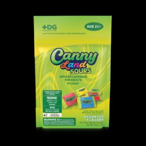 Cannyland Delta 9 Sour Lozenges Candy